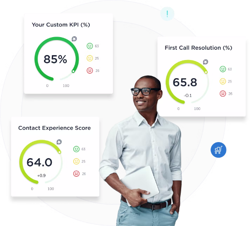 Ottimizza i tempi e i costi del Contact Center