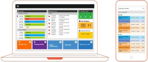 Massimizzare l'efficienza del Contact Center è fondamentale per offrire un'ottima esperienza al cliente riducendo al minimo i costi operativi.